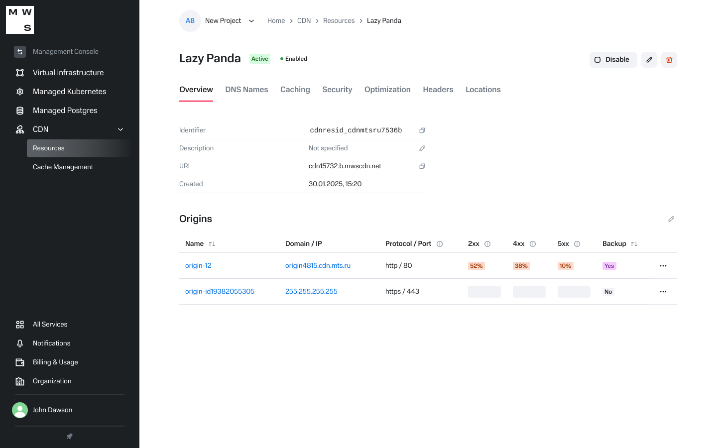 Resource overview
